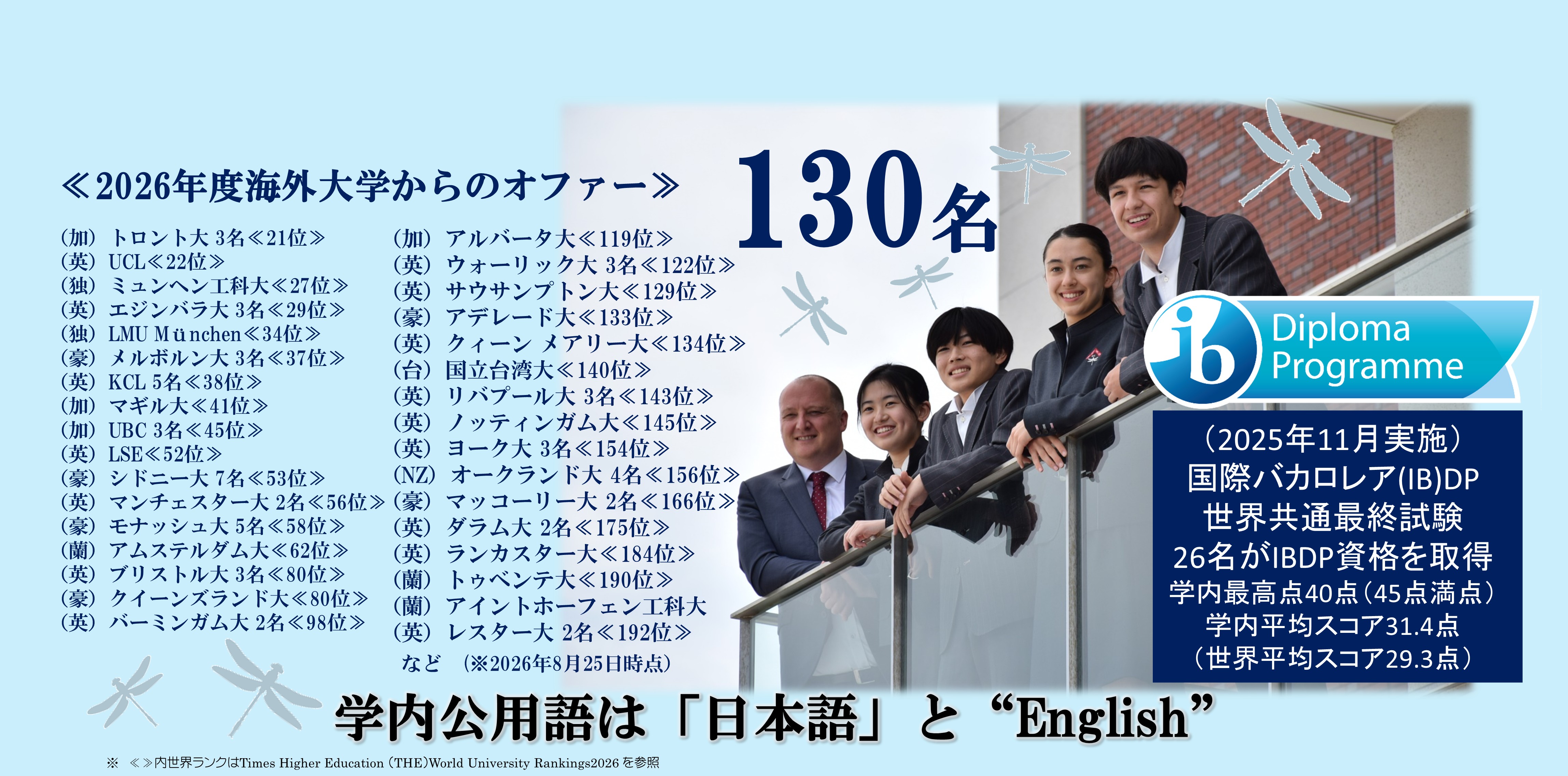 2026年度海外大学からのオファーは108名（速報値）